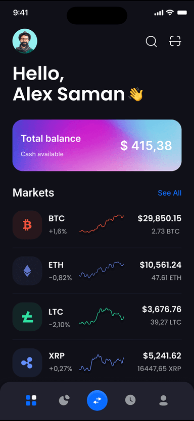 Trading Dashboard